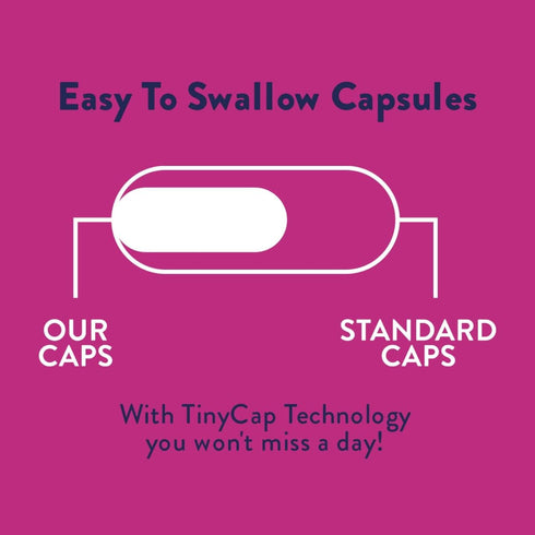 Probiotics for Women - 60 Capsules, Easy to Swallow Tiny Capsule with Prebiotics, 60 Billion CFUs