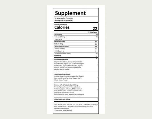 Superfood Neuropathy Greens Blend - Nerve Formula with R Alpha Lipoic Acid, 30 Daily Servings