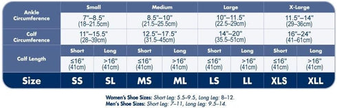 Sigvaris Compression Stockings for Diabetes - XS (X-Large Short)
