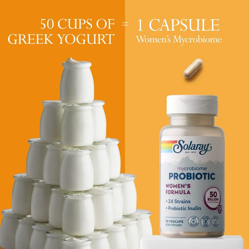 SOLARAY Mycrobiome Probiotic Women’s Formula, 50 Billion CFU, 24 Strains Plus Prebiotic Inulin, 30 Servings