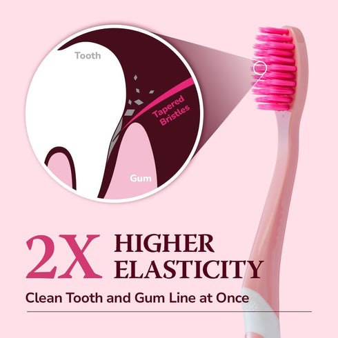 Whitening Toothbrush 4 Count, Medium Toothbrushes for Adults, 9Mils High Strength Soft Bristle, Oral Care for Teeth
