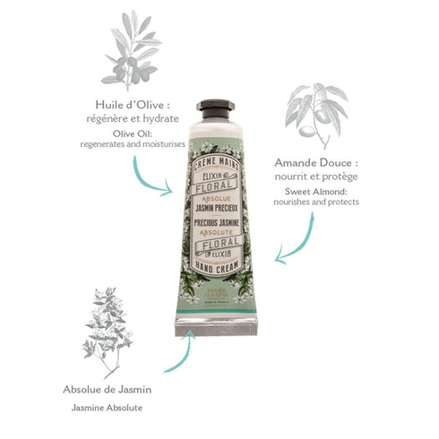Panier des Sens - Hand Cream for Dry Cracked Hands and Skin - Jasmine Mini Hand Lotion, Moisturizer, Mask - With Olive and Almond Oil - Hand Care Made in France 96% Natural Ingredients - 1 floz