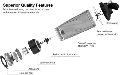 VOLTRX Premium Electric Protein Shaker Bottle, Made with Tritan - BPA Free - 30 oz Vortex Portable Mixer Cup