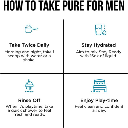 Pure for Men Original Cleanliness Fiber Supplement Powder | Promotes Digestive Regularity | 180 gm Vegan Blend