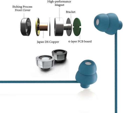 Sleep Earplugs - Noise Isolating Ear Plugs Sleep Earbuds Headphones with Unique Total Soft Silicone Perfect for Insomnia, Side Sleeper, Snoring, Air Travel, Meditation & Relaxation(wh) (Blue)