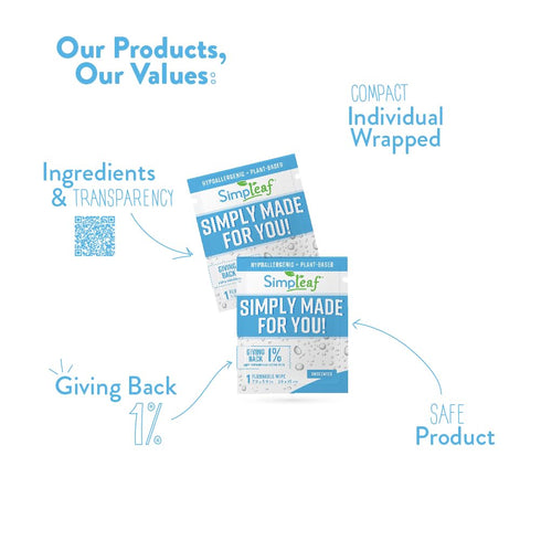 Pack (30 2 Pack 60 Counts Simpleaf Flushable Unscented Single Wet Wipes | Paraben & Alcohol Free | Hypoallergenic