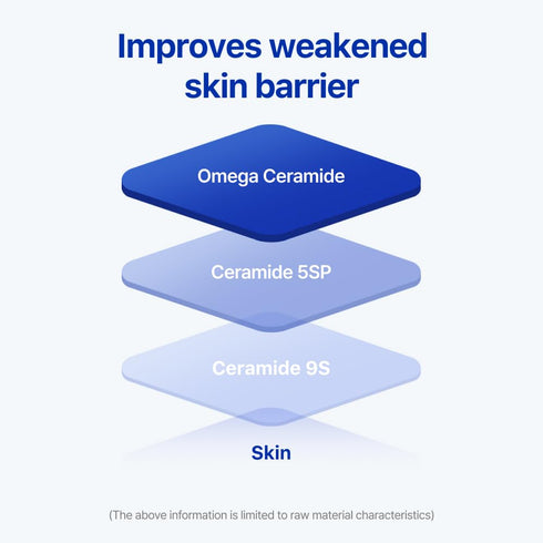 Real Barrier Extreme Cream Face Mask x 10ea - Skin Barrier Repair, Moisturizing Relief for Dry Skin, K-Beauty Facial
