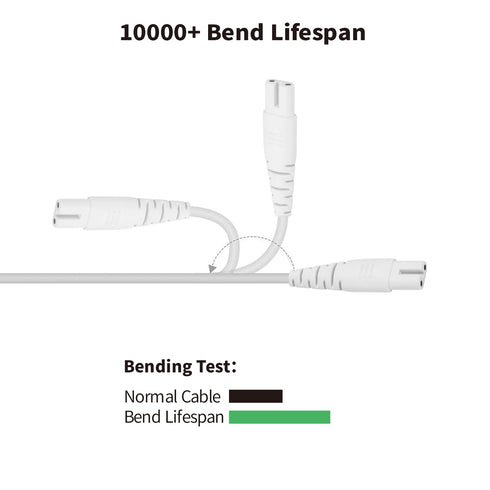 USB Charging Cable for Water Flosser, Portable Cordless Oral Irrigator Replacement Charger for Nicwell, Fairywill,