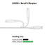 USB Charging Cable for Water Flosser, Portable Cordless Oral Irrigator Replacement Charger for Nicwell, Fairywill,