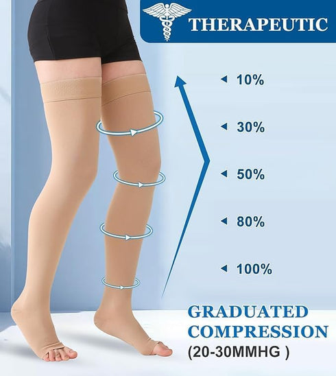 MGANG Medical Thigh High Compression Stockings, Pair, Open Toe, 20-30 mmHg Graduated Support Hose, Opaque, Beige XXL
