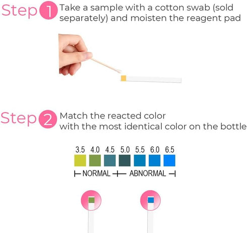 Natureland Vaginal Health pH Test Strips, Feminine pH Test Value Pack for Monitoring Intimate Health (40 Strips)