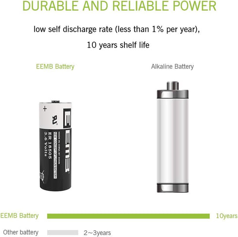 EEMB ER18505 Nonrechargeable 3.6V Lithium Battery, 4100mAh High Capacity, UL Certified Single-Use