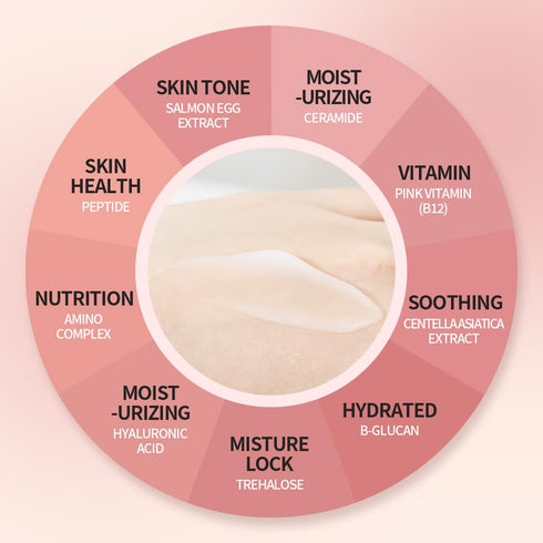 Salmon Firming Sleeping Mask, All in One Cream for Skin Condition, Moisture, Soothing, K-beauty, 3.53oz