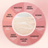 Salmon Firming Sleeping Mask, All in One Cream for Skin Condition, Moisture, Soothing, K-beauty, 3.53oz