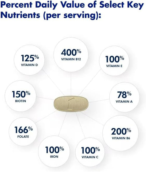 ONE A DAY Womens Complete Daily Multivitamin, 200 Count - Vitamin A, B, C, D, E, Calcium, Magnesium, Immune Support