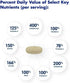 ONE A DAY Womens Complete Daily Multivitamin, 200 Count - Vitamin A, B, C, D, E, Calcium, Magnesium, Immune Support
