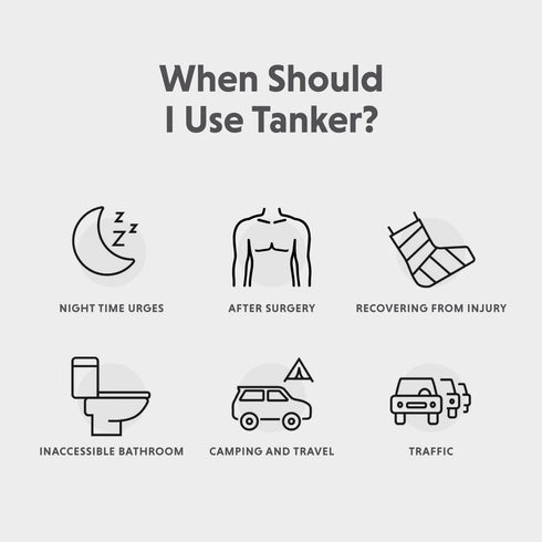 Tanker - Portable Urinal for Men Spill Proof - A Camping and Festival Essential, Designed for Nighttime Urges