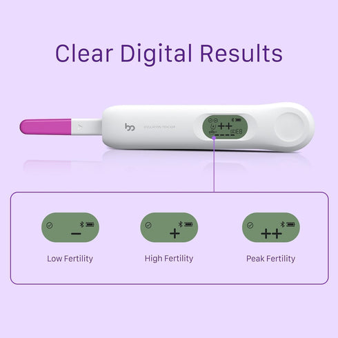 Ivy-103 20 Pack 99% Femometer Ovulation Test Strips Refill for Only, LH Test Strips for Women, Fertility Test Strips