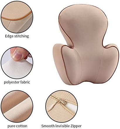 HONCENMAX Lumbar Support - Memory Foam Pillow Back Cushion - Lower Back Pain Relief - Backrest for Car Seat, Home