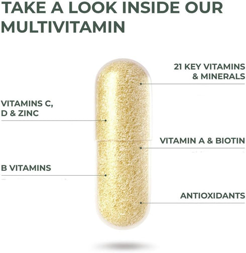Primal Harvest Multivitamin for Women and Men, Vitamin A, C, D, E, B12, B6, Biotin, Zinc Supplements, 30 Capsules