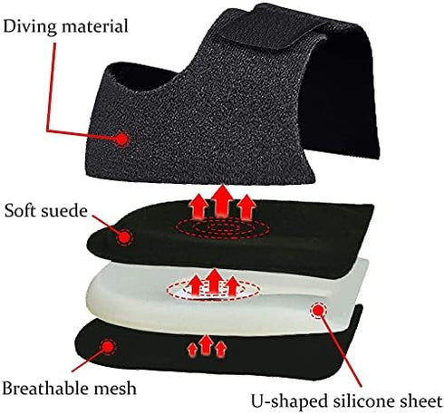 Plantar Fasciitis Heel Cups for Pain - Updated Protectors Sleeves Pads for Spur and Cracked Heels for Women and Men