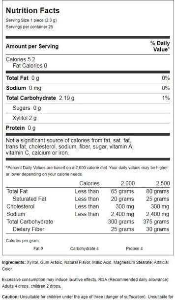Hager Pharma 2 oz Pack 3) Dry Mouth Drops with Xylitol, Cherry (