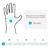 Immobilizer BraceAbility Soft Resting Hand Splint - Stroke Brace Right or Left Hand for Finger Contractures