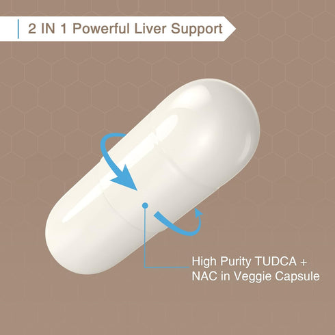 TUDCA with NAC Supplement, 1200mg - 120 Capsules, Powerful TUDCA Bile Salt Plus N-Acetyl-Cysteine, Antioxidant