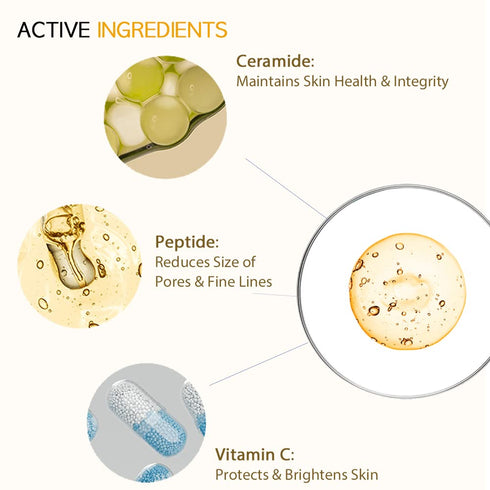 Hydrating Sheet Mask Starter Kit, Variety Pack for Dry, Acne, Sensitive Skin, Korean Vegan Facial Masks 5EA