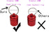 FAYALA 2 Packs Aluminum Pill Bottle Box and Mini Aluminum Pill Container Holder, Metal Pill Box Case (Red and Gray)