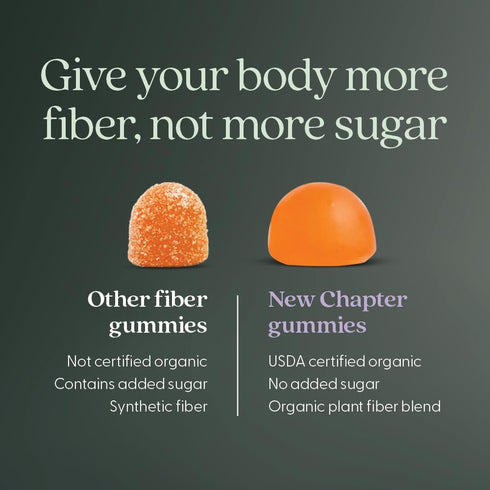New Chapter Gummies 4+), 60 Organic Fiber for Adults & Kids (Age Plant-Based Prebiotic Fiber for Digestive Health