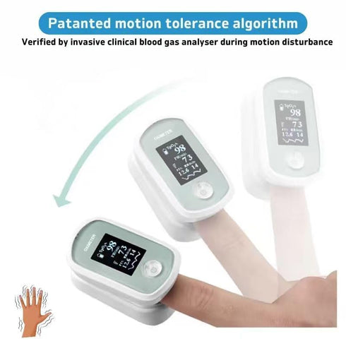 Koshna SpO2 Fingertip Pulse Oximeter with Respiration Rate Monitor, Advanced Sensor Technology for Precise & Stable