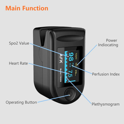 Pulse oximeter fingertip, Blood Oxygen Saturation Monitor , Portable Blood Oxygen Saturation Monitor for Heart Rate and SpO2 Level (BLACK)