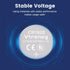 Vtreneg 5 Pack CR1620 1620 3V Battery, Lithium Battery for Key Fob Watch Car Remote