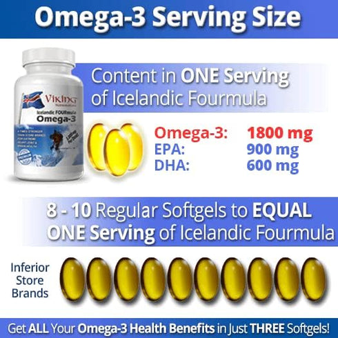 Icelandic Fourmula Quadruple Strength Omega-3 Fish Oil 3000mg High DHA & EPA, 90 Softgels