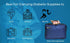Diabetic Travel Case & Supplies Organizer, Insulated Insulin Cooler and Carrying Case for Diabetes Supplies
