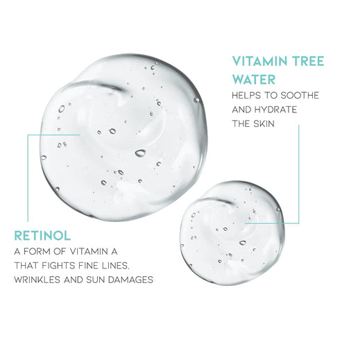 Retinol Serum for Face, 1.69 Fl Oz, Korean Vitamin A Serum for Anti-Aging, Hydrating & Smoother Skin