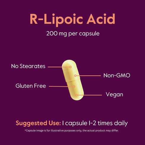 BESTVITE R-Lipoic Acid, 200mg Stabilized with Bio-Enhanced Na-RLA (60 Vegetarian Capsules) - Vegan, Gluten Free, No