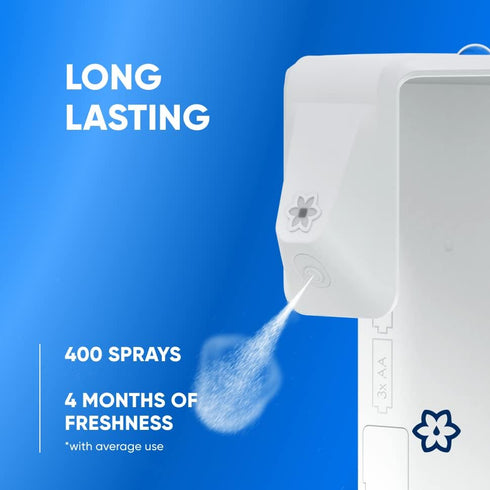 LooLoo Touch-Free Toilet Freshener Fragrance Refills - Natural Essential Oils Bathroom Deodorizer Spray