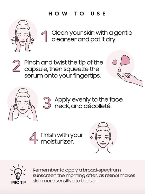 Retinol Anti Aging Night Serum with Hyaluronic Acid - Dark Spots & Post-Acne Scars Treatment, 30 Capsules, Unscented