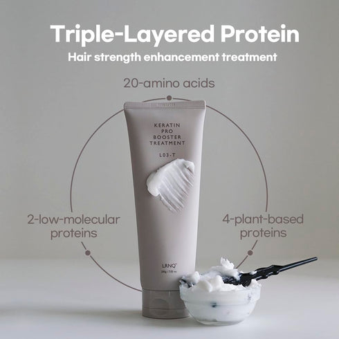 L03 Keratin Pro Booster Hair Mask, 20,000ppm Keratin for Frizzy, Dry, Damaged Hair, Smooth Conditioner-Mask Combo