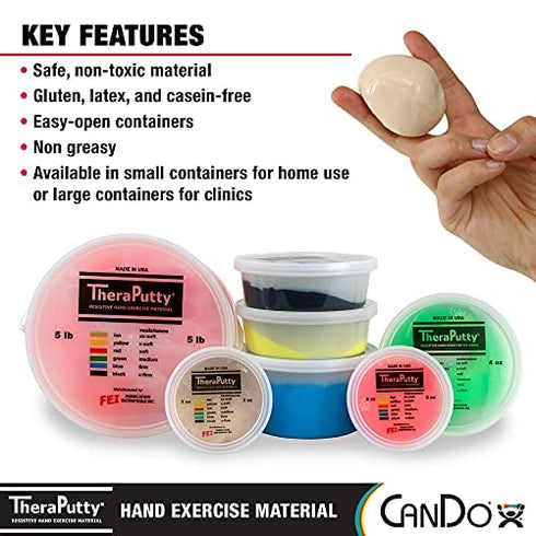 CanDo Theraputty Plus Hand Exercise Putty for Rehabilitation, Hand Therapy, Strengthening, Stress Relief - Green Medium