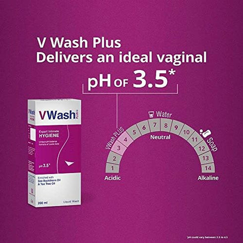 VWash (200 ml) Intimate Hygiene Wash