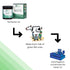 Green Pasture Concentrated Butter Oil Liquid - 6.4 fl. oz. - Vitamin A, CLA (6.4 fl. oz.)