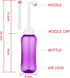 Portable Hand-held Personal Health Vaginal Washing Container, Travel Urinal Spray Scrubber for Vulva and Anus Cleaning