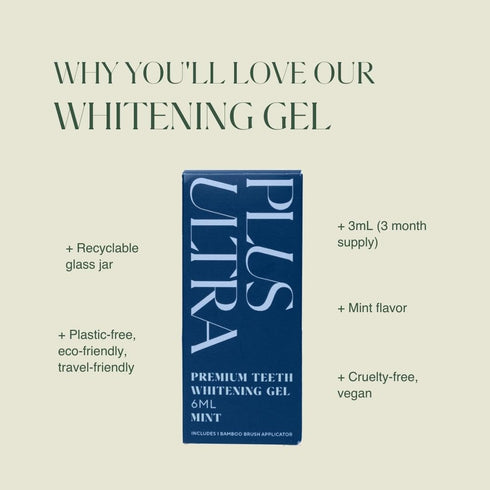 PLUS ULTRA Premium Teeth Whitening Gel & Bamboo Applicator Brush, 6ml jar