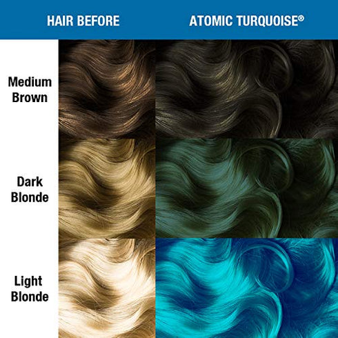 MANIC PANIC Atomic Turquoise Hair Color - Amplified - Semi Permanent Hair Dye, Bright Aqua Blue