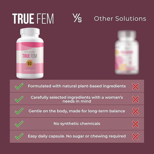 TRUE FEM 13-in-1 13-in-1 Vitamin Truefem Capsules Vegan, Non-GMO Botanical Blend for Womens Daily Balance