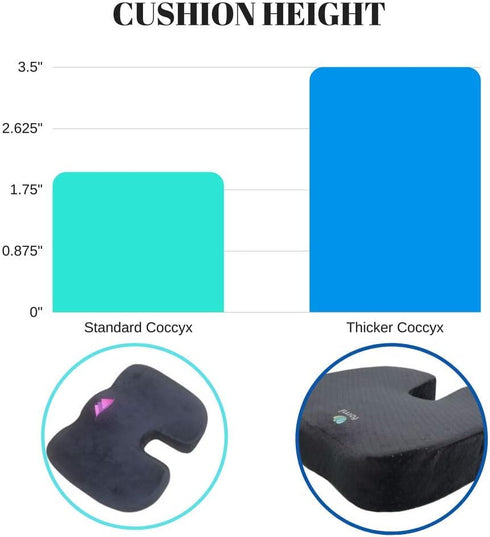 FOMI Extra Thick Firm Coccyx Orthopedic Memory Foam Seat Cushion | Black Large Cushion for Car or Truck Seat, Office
