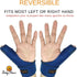 BodyMoves New Thumb Splint Brace - Plus Finger Hot and Cold Gel Pack for Tenosynovitis, Tendonitis, Carpal Tunnel,